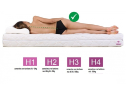 Antčiužinis Top5 KOKOS