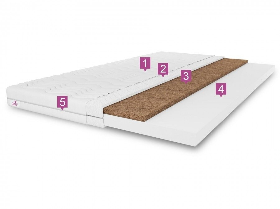 Antčiužinis Top5 KOKOS 1