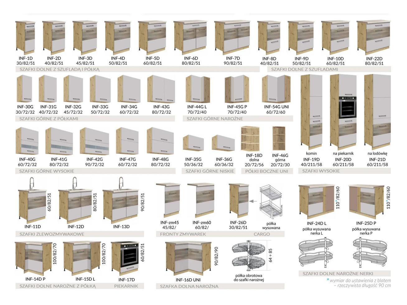 Apatinė spintelė (90cm) INF-25D 3 Apatinė spintelė (90cm) INF-25D 3