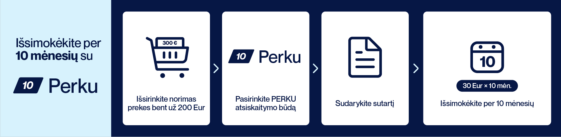 PERKU10