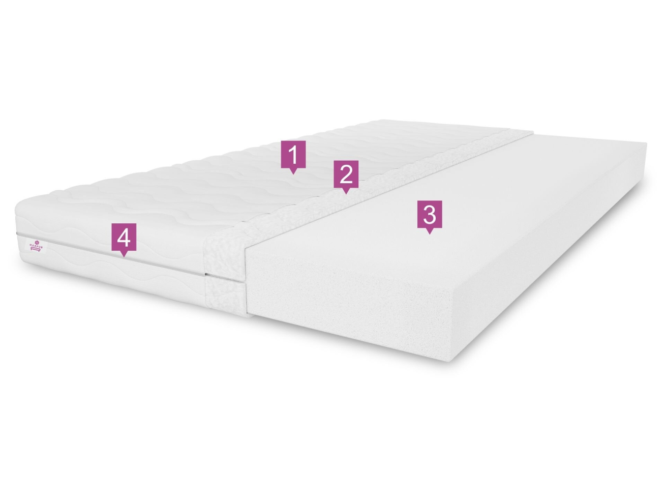 Čiužinys Selekt Fala 3 Čiužinys Selekt Fala 3