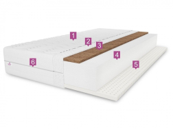 Čiužinys Vaikui BABY LATEX KOKOS