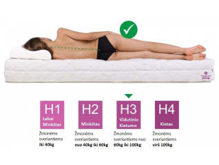 Čiužinys Tencel LUX