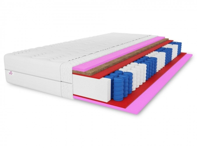 Čiužinys FOLYESO Čiužinys FOLYESO