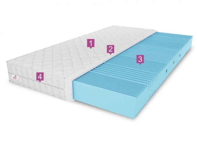 Čiužinys Nicole 1 Čiužinys Nicole 1