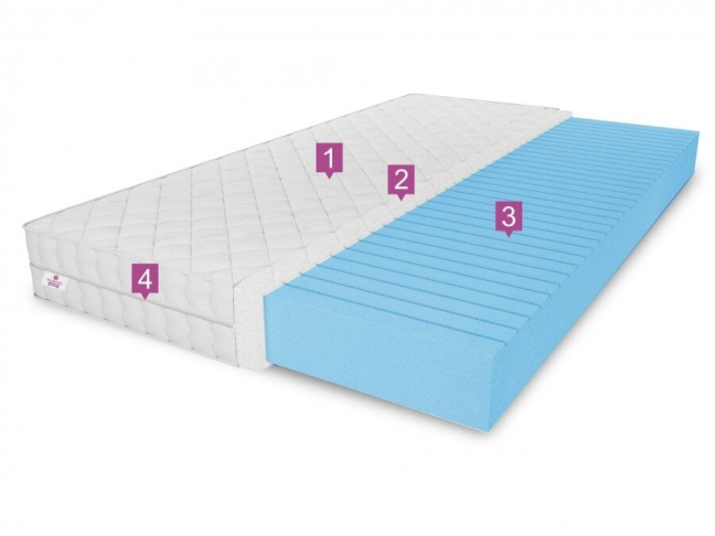 Čiužinys OLIVIA 1 Čiužinys OLIVIA 1