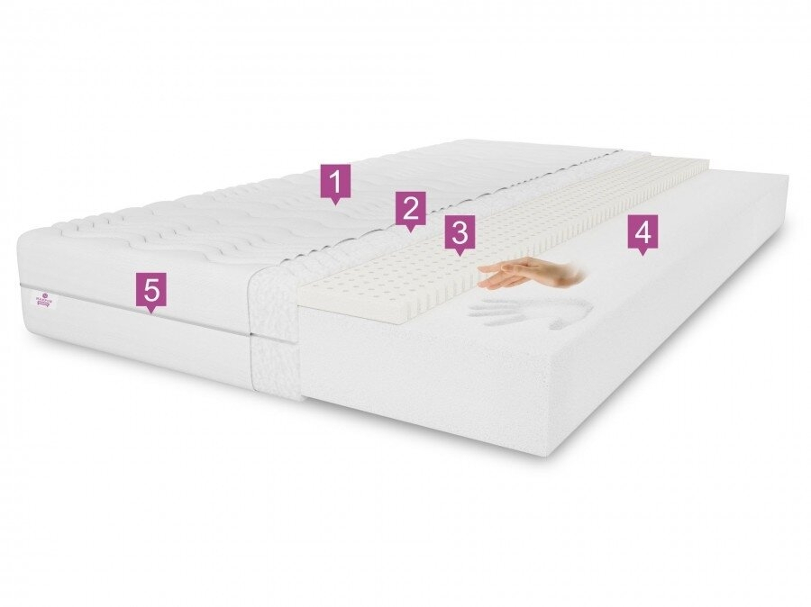 Čiužinys Memory 1 Čiužinys Memory 1