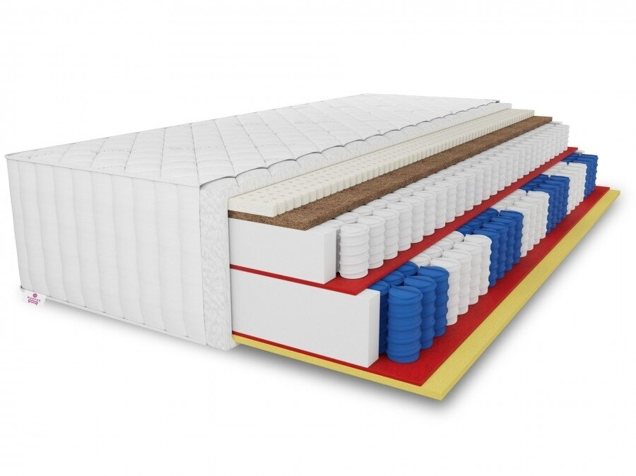 Čiužinys Tencel LUX Čiužinys Tencel LUX