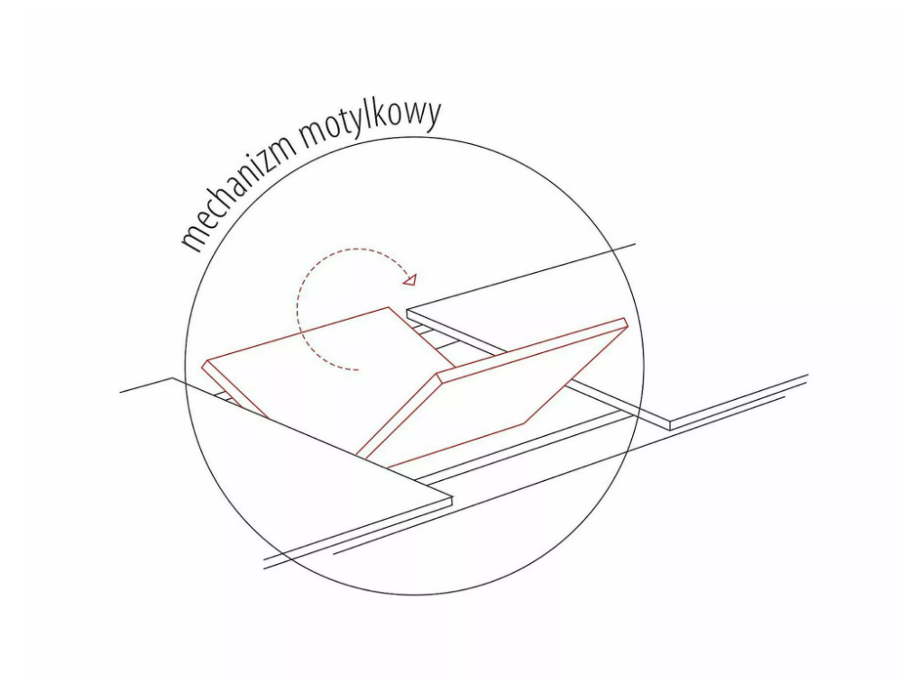 Išskleidžiamas stalas LOGAN 7 Išskleidžiamas stalas LOGAN 7