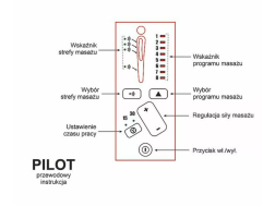 Išskleidžiamas fotelis PEGAZ M VELVET