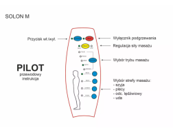 Išskleidžiamas fotelis SOLON M VELVET