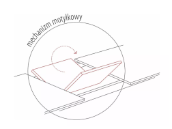 Išskleidžiamas stalas CAPITOL