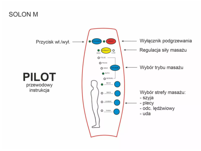 Išskleidžiamas fotelis SOLON M BREGO 6 Išskleidžiamas fotelis SOLON M BREGO 6