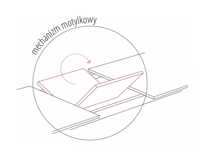 Išskleidžiamas stalas CAPITOL 7