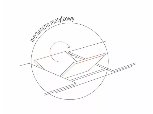 Išskleidžiamas stalas LOGAN 7