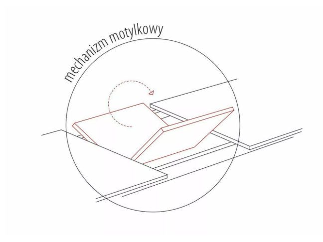 Išskleidžiamas stalas SATURN II CERAMIC 10