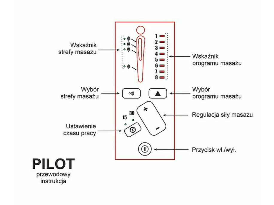 Išskleidžiamas fotelis PEGAZ M VELVET 4