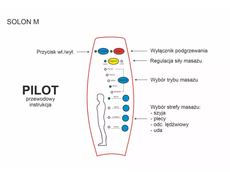 Išskleidžiamas fotelis SOLON M VELVET 5 Išskleidžiamas fotelis SOLON M VELVET 5