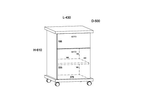 Konteineris CRO-09 5 Konteineris CRO-09 5