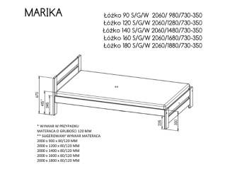 Lova MARIKA
