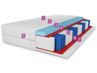 Lova su čiužiniu PM MERIDA 160x200 Lova su čiužiniu PM MERIDA 160x200