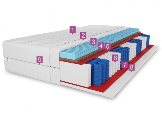 Lova su čiužiniu PMK CHESTER 160x200 2