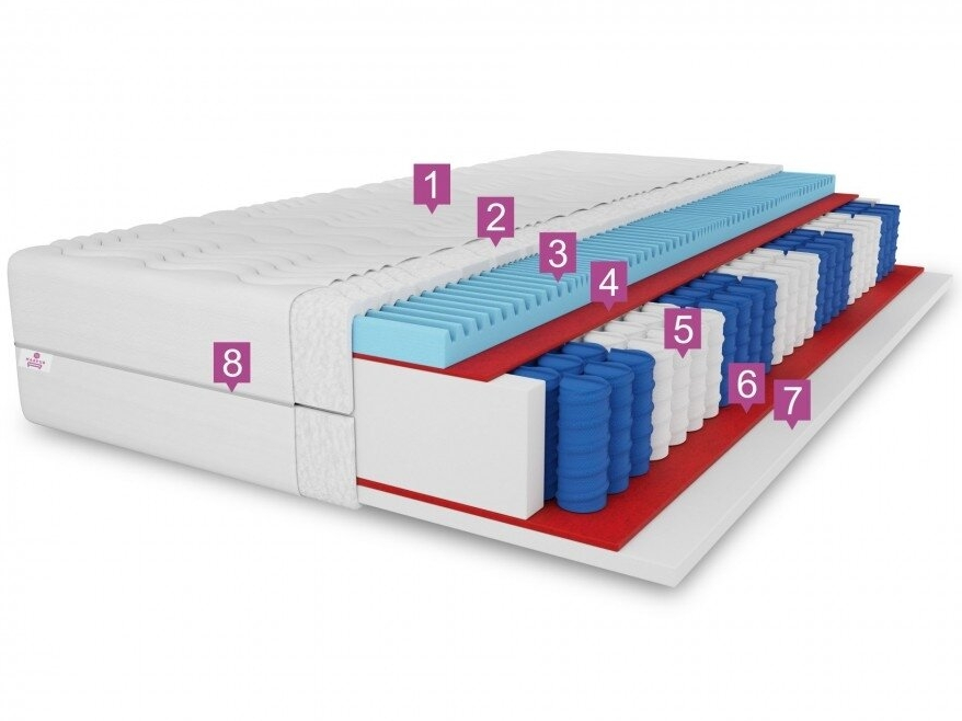 Lova su čiužiniu PM MONTREAL 140x200 5