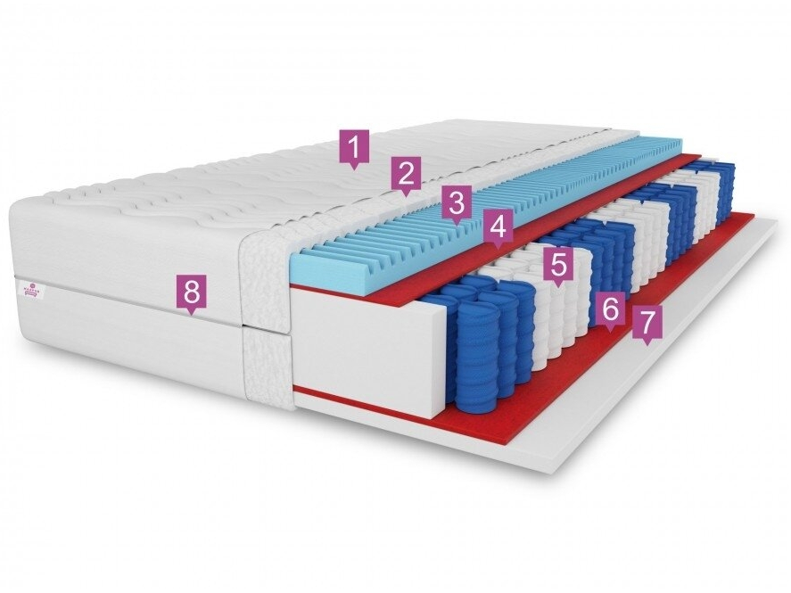 Lova su čiužiniu PM LAMELO LA26 160x200 3 Lova su čiužiniu PM LAMELO LA26 160x200 3