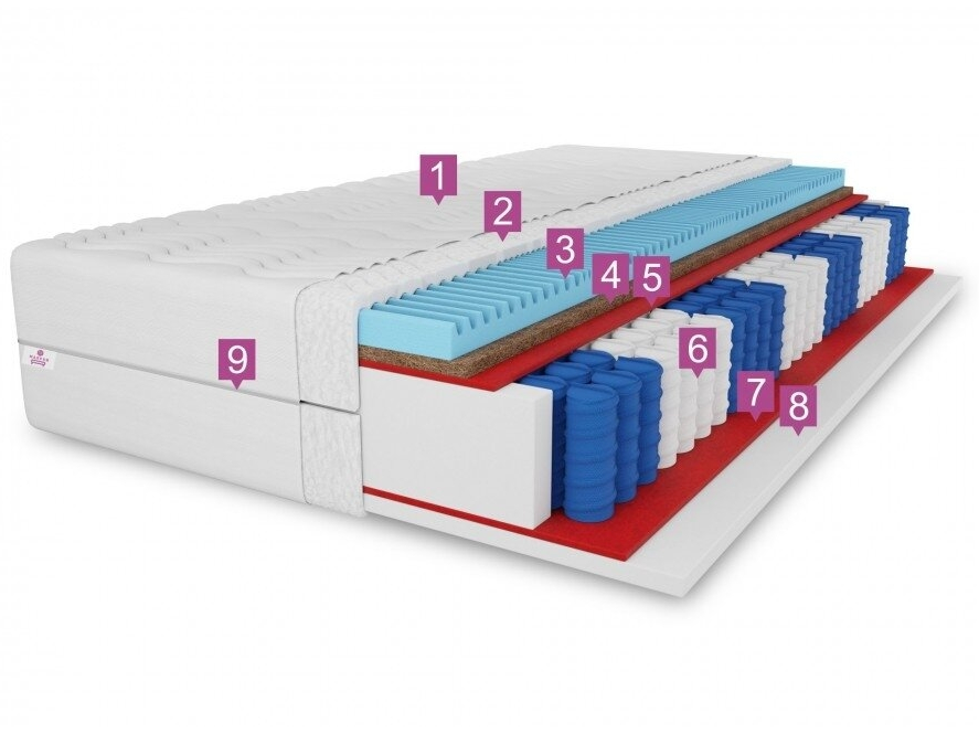 Lova su čiužiniu PMK SIERRA 160x200 1