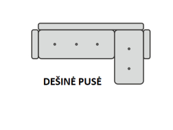 Minkštas kampas TOP 101 A+B