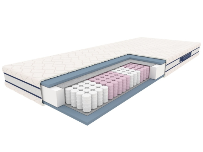 Čiužinys SYRIUSZ 7 Čiužinys SYRIUSZ 7