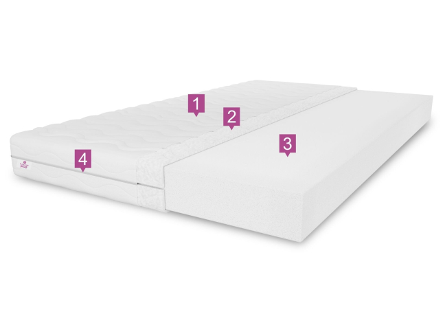 Vaikiškas Čiužinys BABY 1