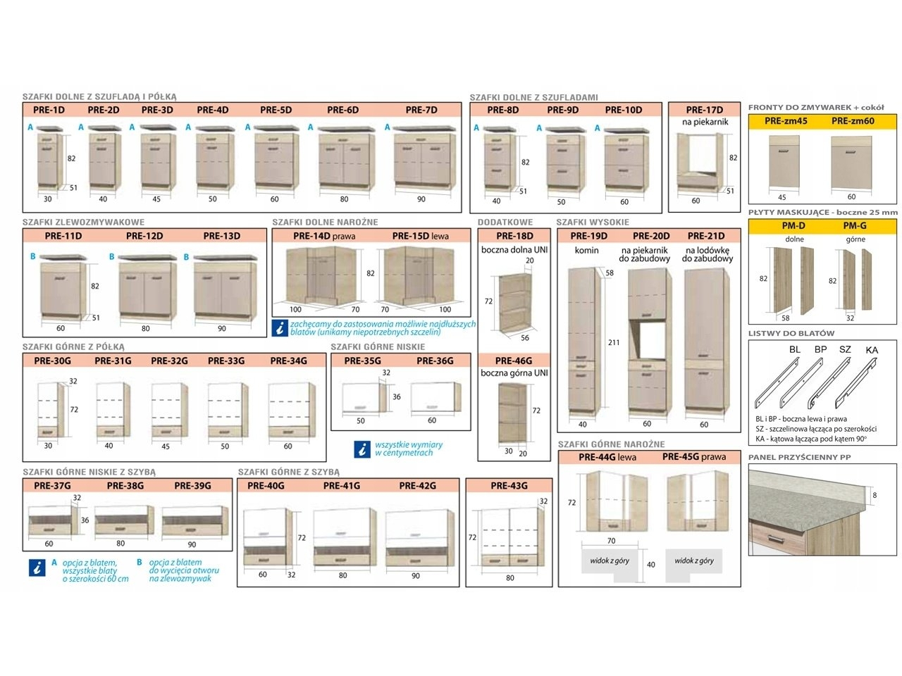 Virtuvės komplektas PREMIO ,,C plus" 5 Virtuvės komplektas PREMIO ,,C plus" 5