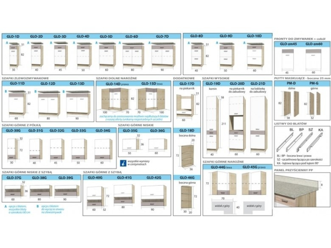 Virtuvės komplektas GLOBAL ,,B plus" 4 Virtuvės komplektas GLOBAL ,,B plus" 4